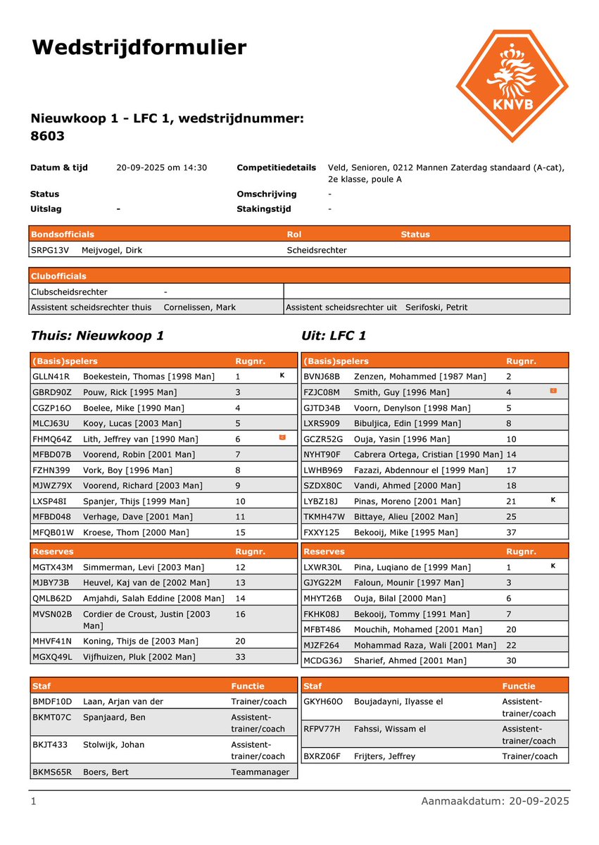SV Nieuwkoop tweet media
