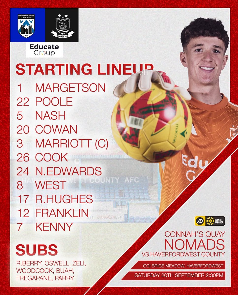 Connah's Quay Nomads FC tweet media