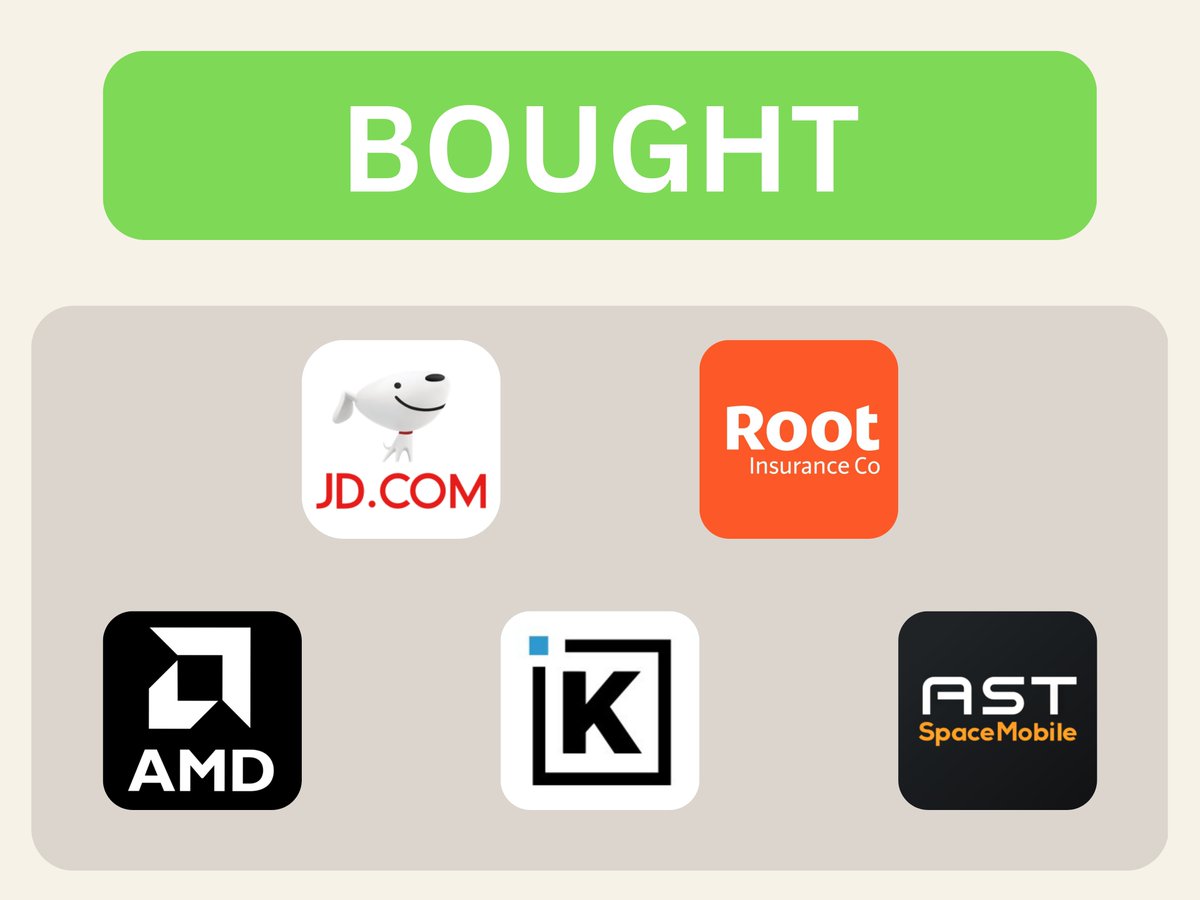 The Analyst tweet media