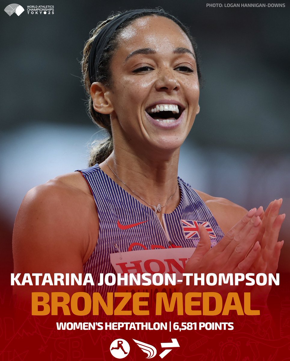 Vinco (@vincosport) on Twitter photo A tie you say?! We’ll take it 🥉! 
Two-time world champion <a href="/JohnsonThompson/">KJT</a> takes home bronze after finishing in a tie with Taliyah Brooks with 6,581 points! #WorldAthleticsChamps 
📸: <a href="/lhanndowns/">Logan Hannigan-Downs</a> for DyeStat A tie you say?! We’ll take it 🥉! 
Two-time world champion <a href="/JohnsonThompson/">KJT</a> takes home bronze after finishing in a tie with Taliyah Brooks with 6,581 points! #WorldAthleticsChamps 
📸: <a href="/lhanndowns/">Logan Hannigan-Downs</a> for DyeStat