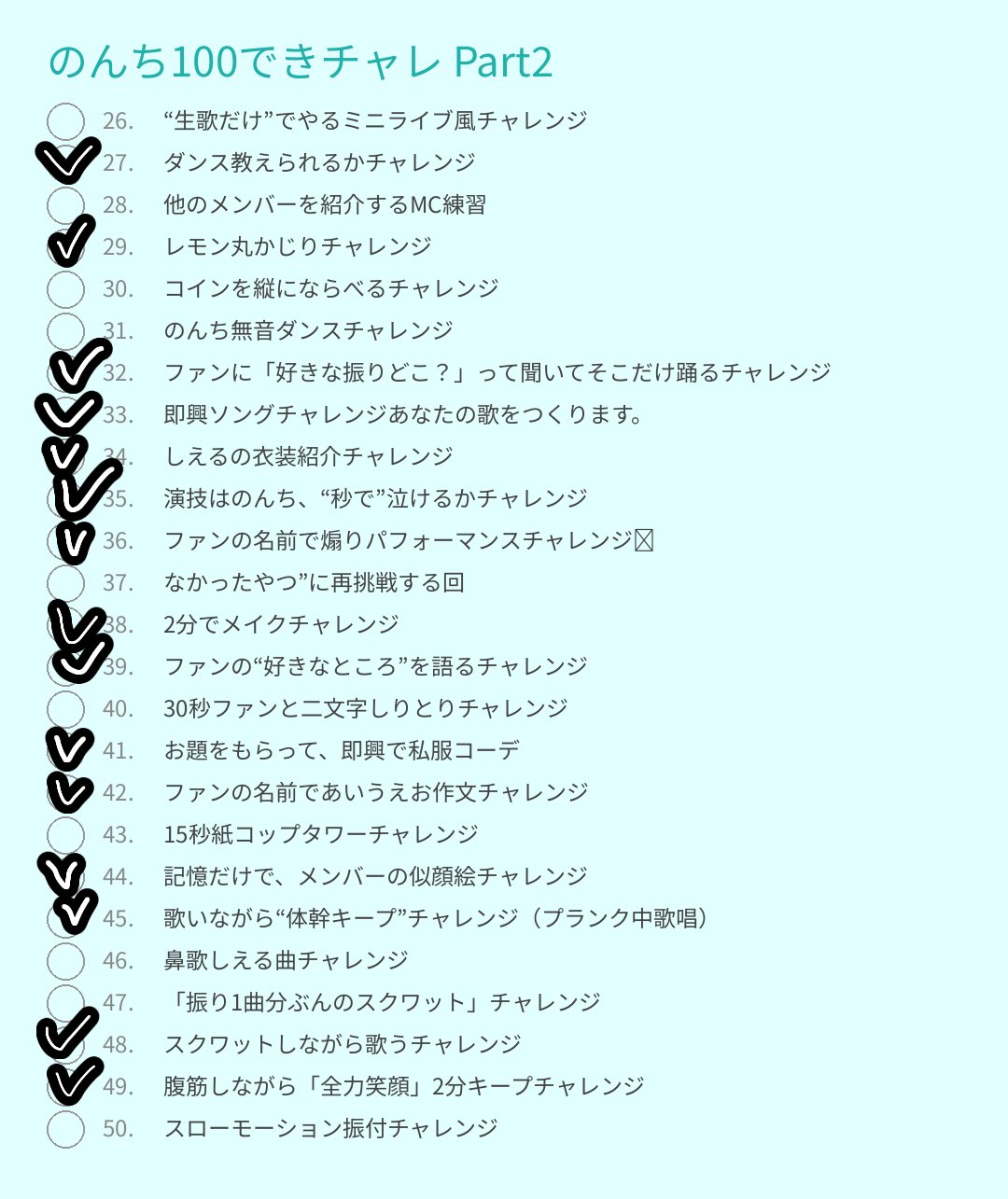早いもの勝ち❗　発送前にキャンセルのため再出品　title「はるうらら」 崩壊：スターレイル】 #にじレイル 発進！遂にゼーレさんお迎え