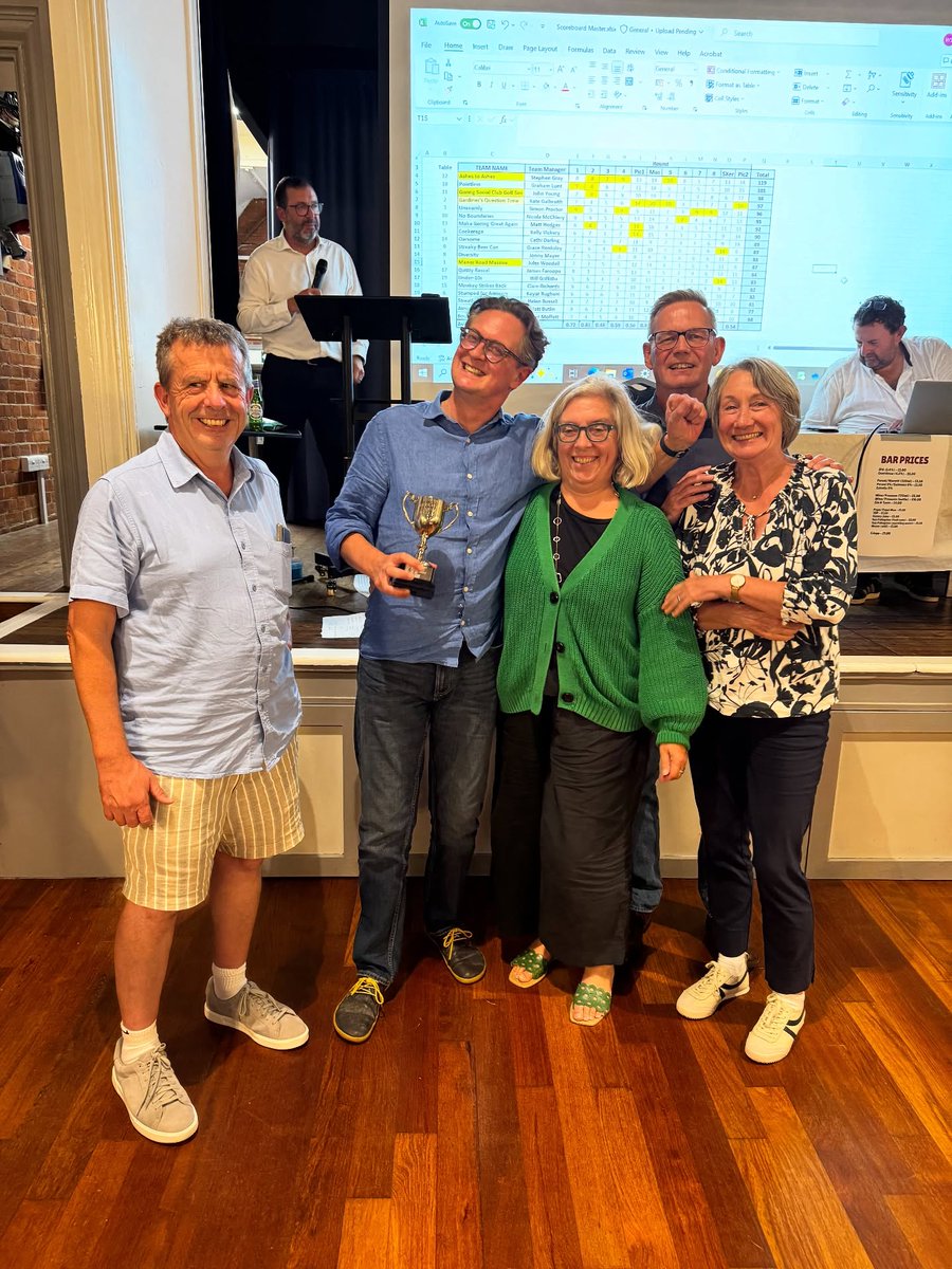 Goring-on-Thames CC tweet media