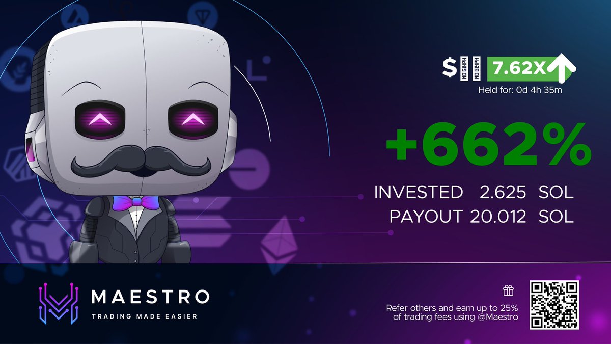 Yesterday made a loss

Today made a profit

Loss and profit is part of game

Bagworker wins.

People who contributed nothing just talk shit

They contributed nothing for this space and a coin

Sending back 3 sol back into your reply bros

0.3 to 10

Like &amp; retweet comment addy.