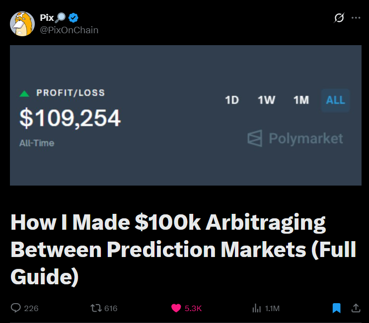 cryptovcdegen's tweet image. Now after reading this article I understand that the prediction market may be inefficient and that it is possible to profit from this...

I became extremely curious about how Pix managed to earn $100k, describing his journey in the article “How I Made $100k Arbitraging Between…