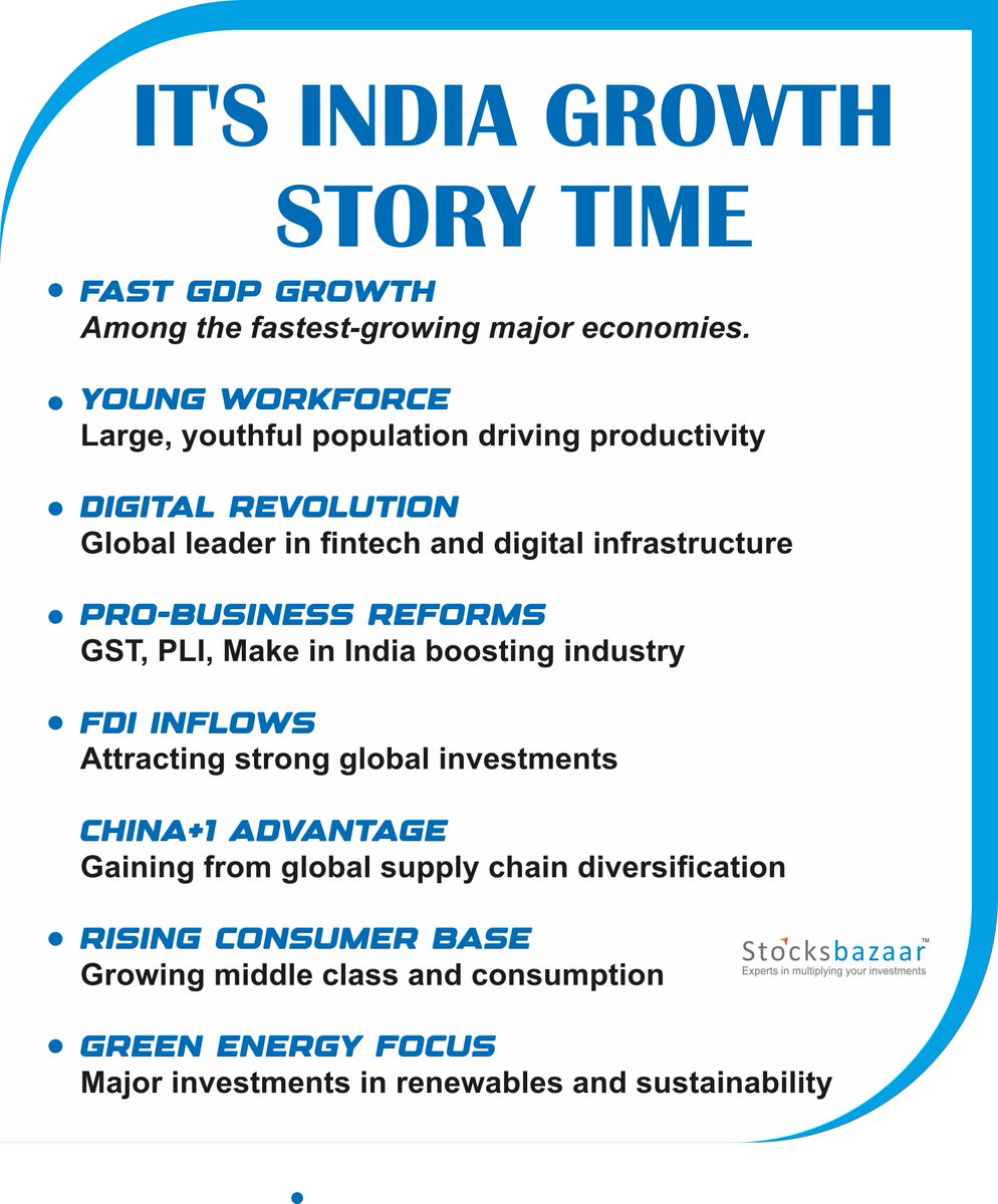 akhileshjai's tweet image. Investor Education - Knowledge Series 

#WealthKnowledge #Investing #Compounding #WealthCreation #InvestorEducation #EquityInvesting #InvestmentAdvisor