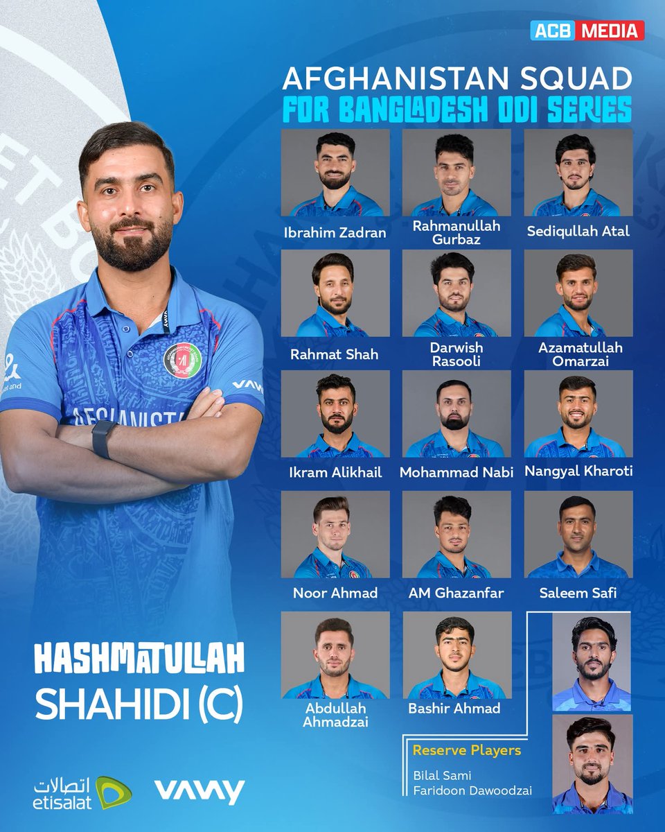 غوره ټاکڼه ښه راغلاست ځوانانو
د بنګله دېش پر وړاندې د راتلونکو نړیوالو یو ورځنیو او شل اوریزو سیالیو لپاره نوملړونه غوره شول