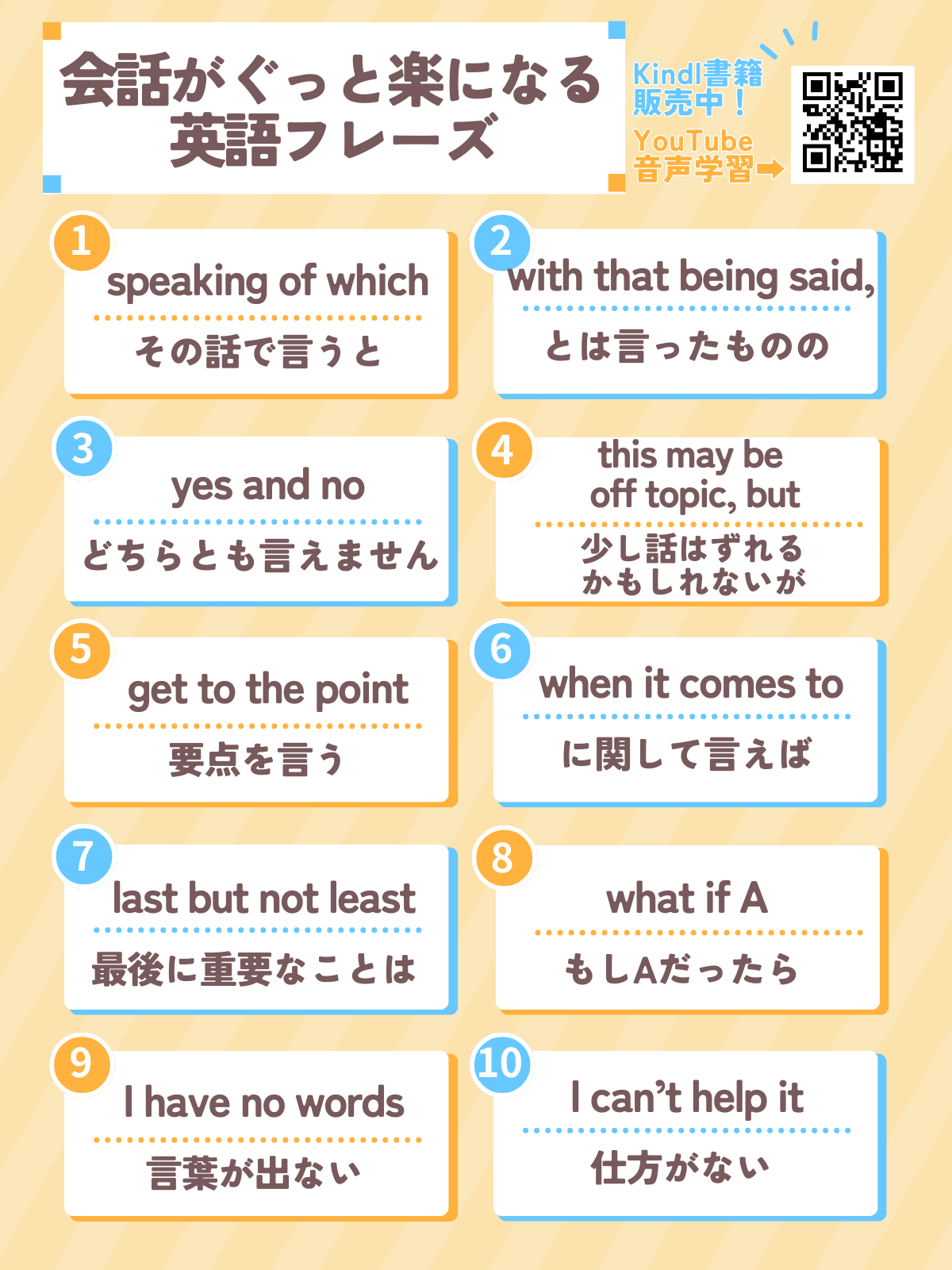 早い者勝ち❗️ラテン・アメリカ辞典 早い者勝ち❗️ラテン・アメリカ辞典 最新日米口語辞典 [決定版