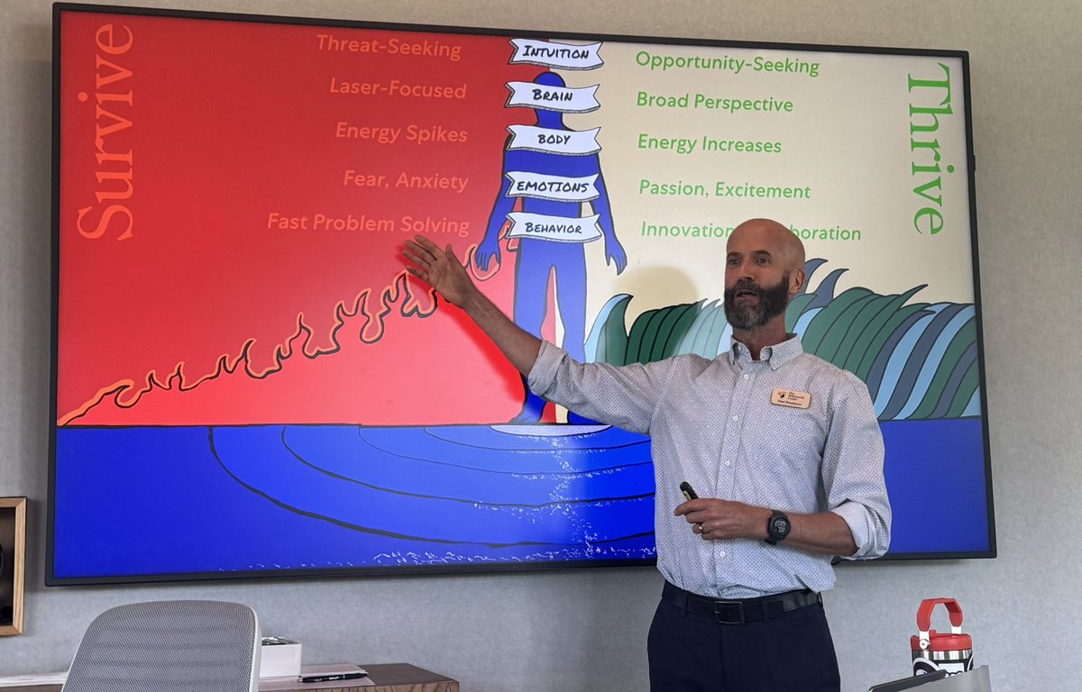 mcpape04's tweet image. So much deep thinking,learning &amp;amp; reflection with our first session as -Cohort 5- of the @HoldsworthCentr Superintendent Leadership Program.I loved listening to &amp;amp;learning from so many brilliant minds &amp;amp; was already up early this morning adjusting my practices!Grateful! #LeadLearner