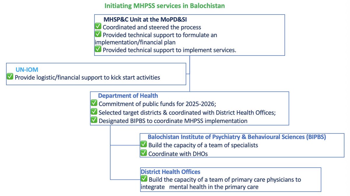 Asma Humayun tweet media