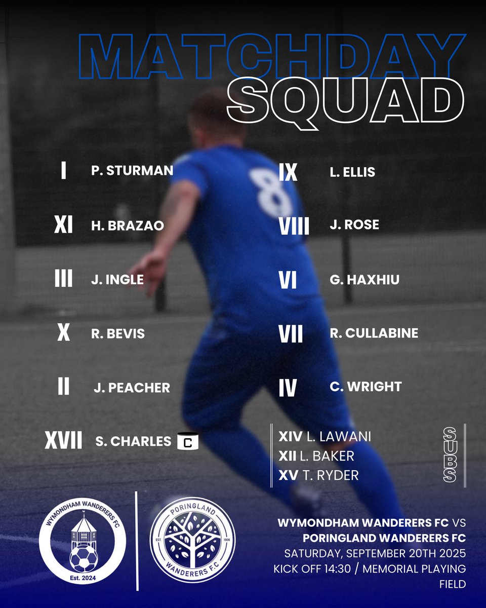 Today’s Matchday squad to face Poringland FC as we make a few changes and welcome back a some regular faces. 💙

2.30pm kick off in what was a lively encounter last season. Let’s get to work 💪 

#UTW
#Wanderers
#WeLoveFootball