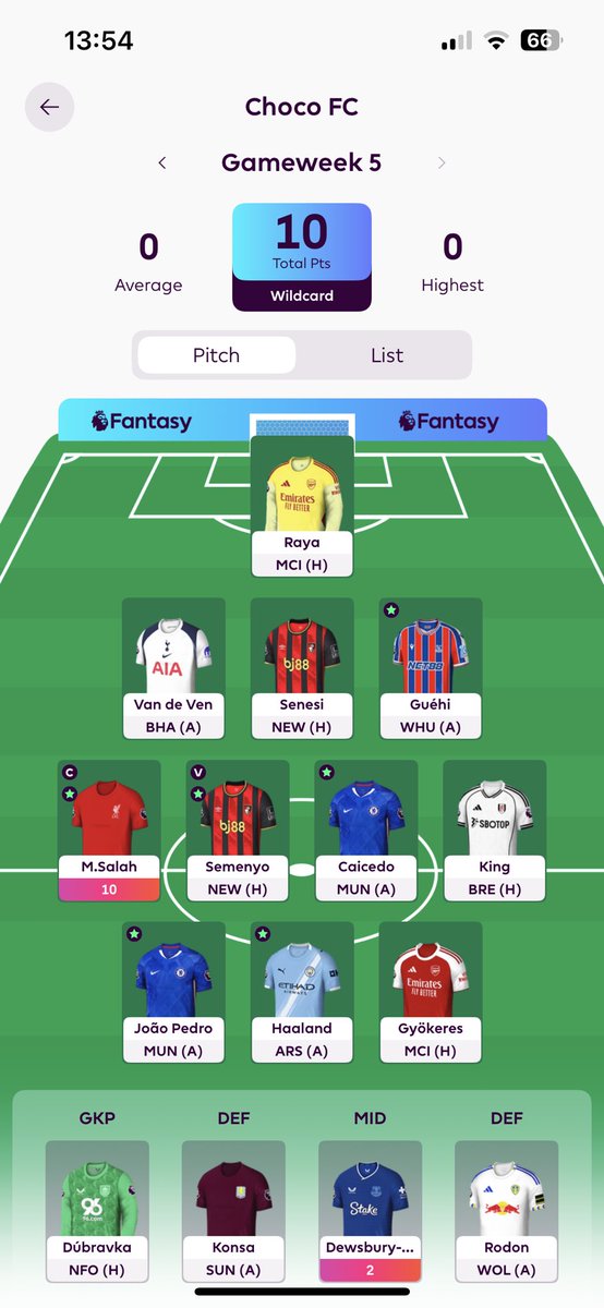 FPLChoco's tweet image. Oh yh I played my wildcard
#FPL