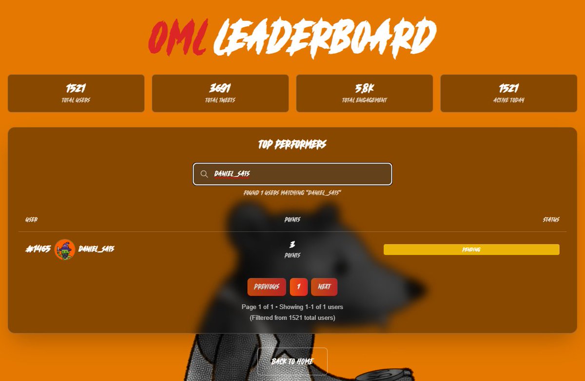 Finally my name is on LB, time to be a good rat. 

<a href="/__O_M_L__/">OML</a>