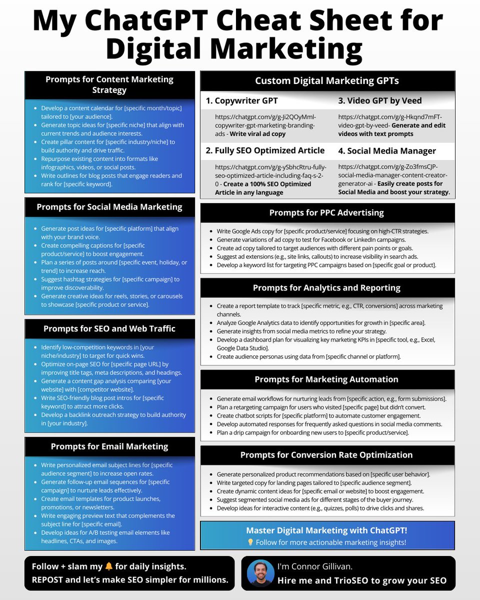 My ChatGPT Cheat Sheet for Digital Marketing (40 Free Prompts):

Prompts to apply TODAY for your marketing:

1/ Content Marketing Strategy
2/ Social Media Marketing
3/ SEO &amp; Web Traffic
4/ Email Marketing
5/ PPC Advertising
6/ Analytics &amp; Reporting
7/ Marketing Automation
8/
