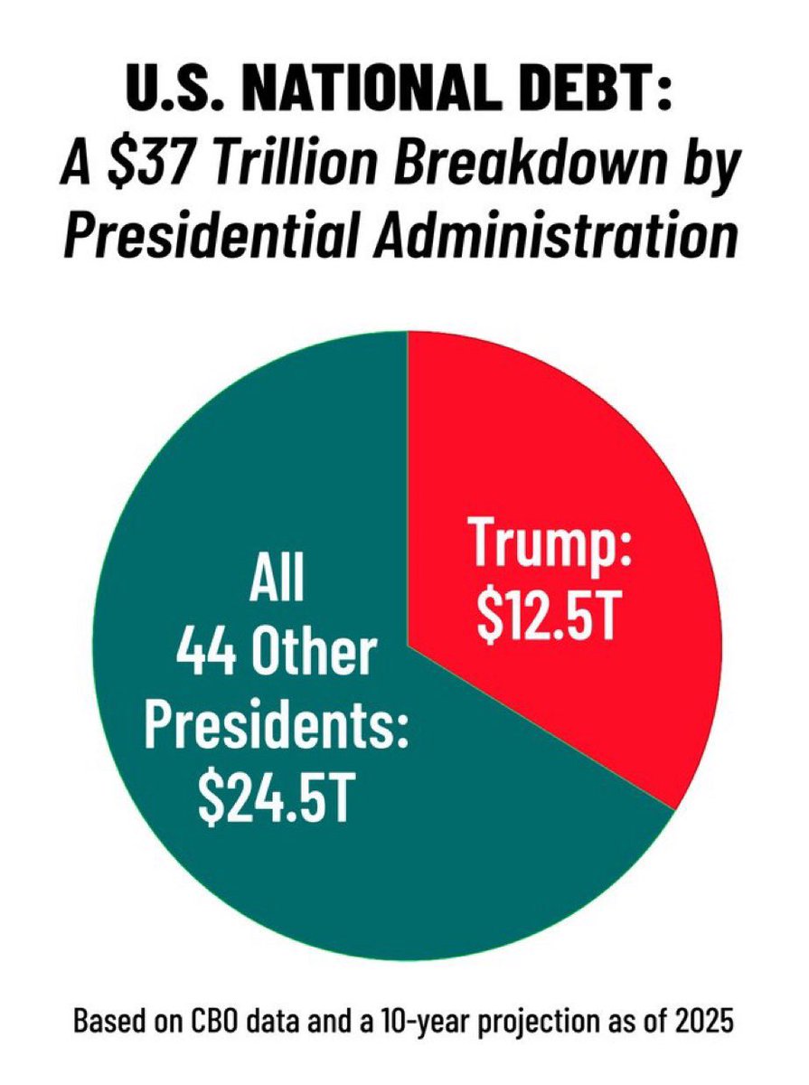 <a href="/SaraForTexLege/">Sara McGee for Texas HD 132</a> <a href="/SwearengenMaude/">Rita Armstrong</a>