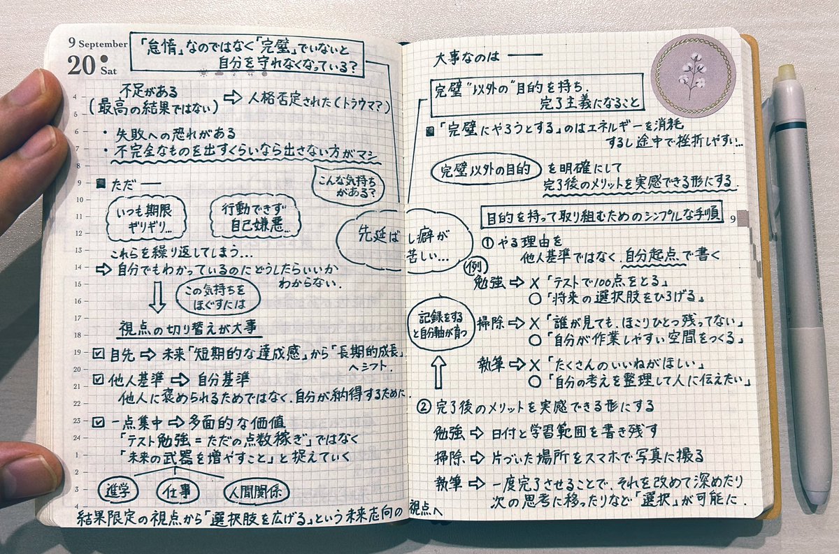 先延ばし癖のある人は
「怠惰」なのではなく、完璧主義の思考に縛られていることが多そう

大事なのは『完璧以外の目的』を持って、“完了主義”になること。活路をまとめてみました