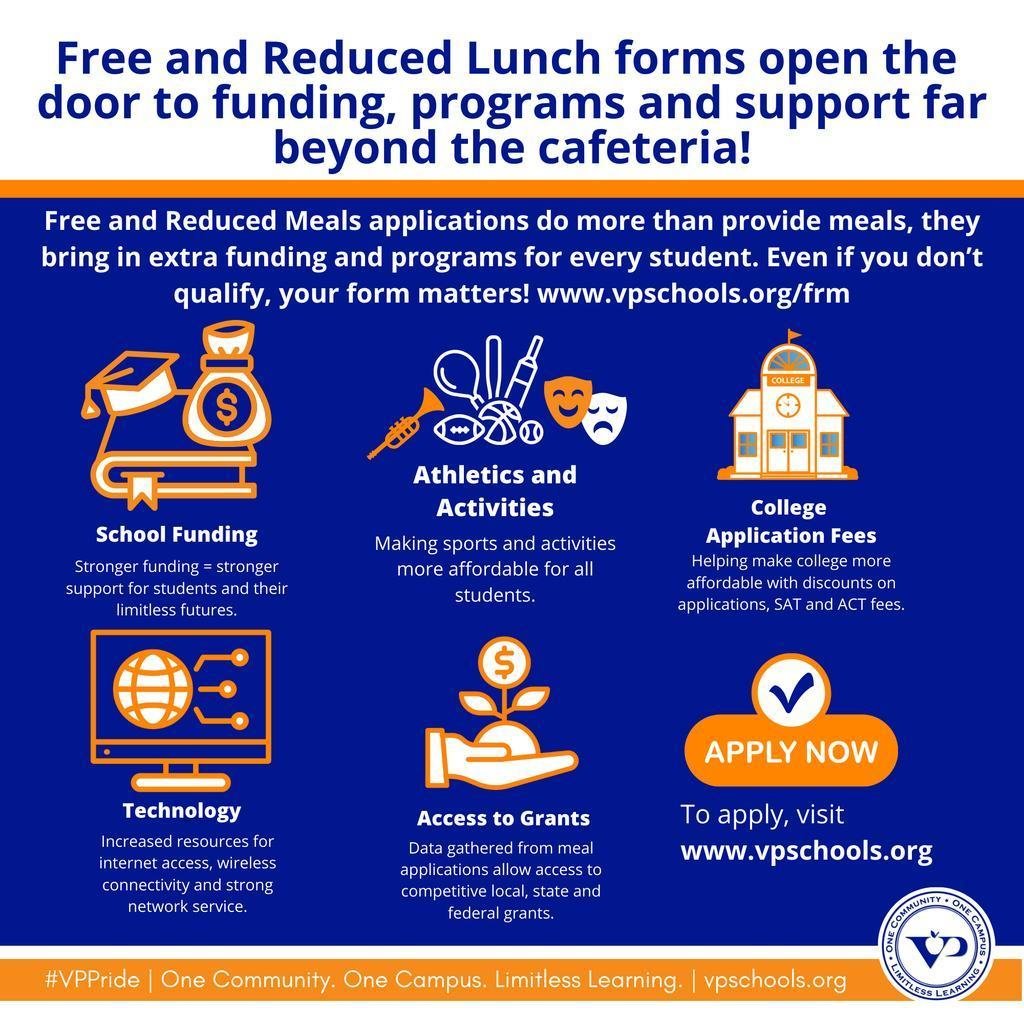 ValleyParkSD's tweet image. Don&apos;t forget? Filling out the Free &amp;amp; Reduced-Price Meal application helps more than just students’ lunches, it helps our whole school community! Questions? Contact Lindsey Ford at lford@vpschools.org #VPPride #LimitlessLearning