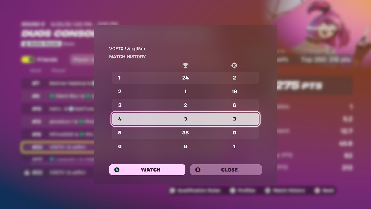 19th ccc ( dropped to 22th )
Just to stay active 🤠