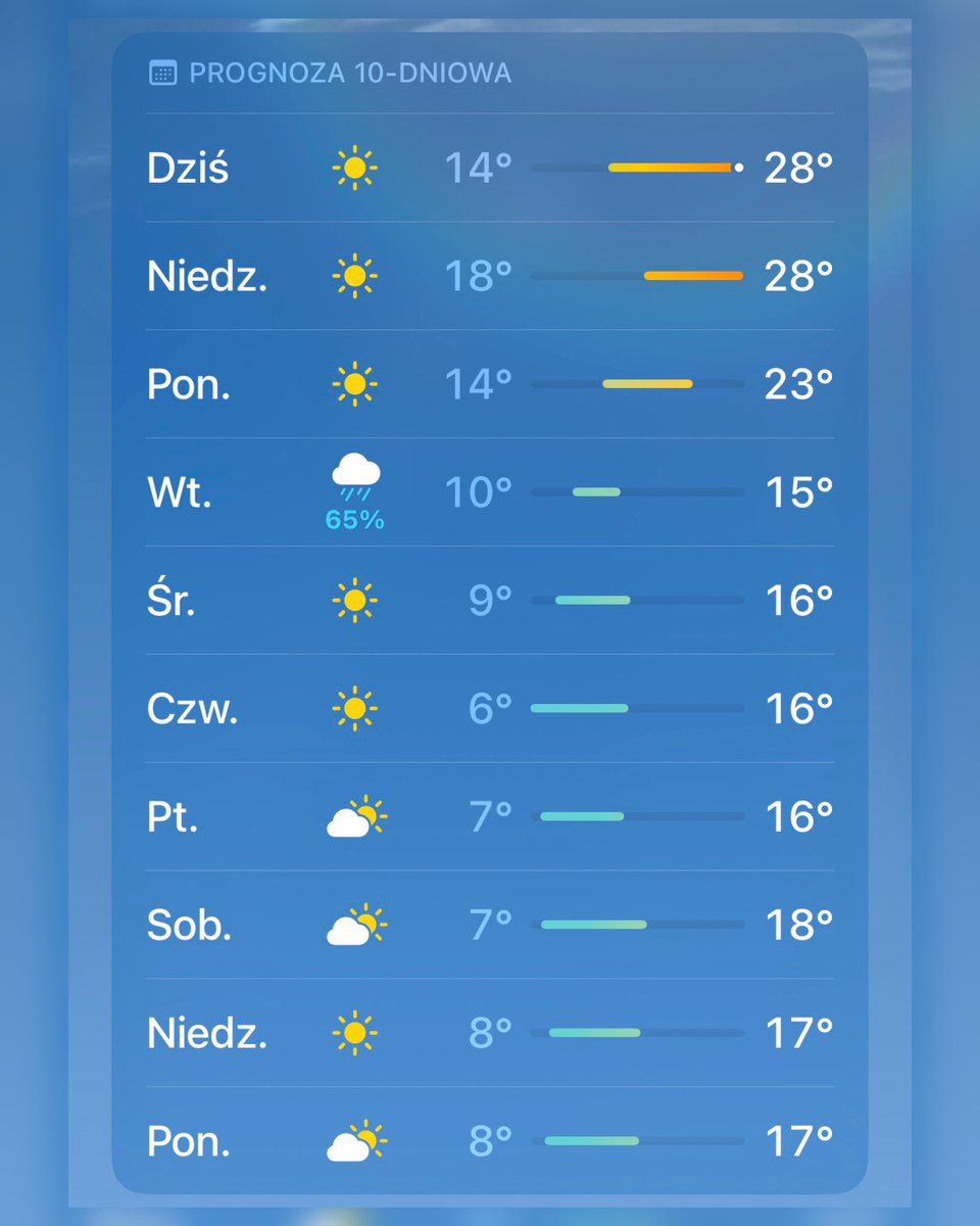 🌐 ᴛʜᴇᴘᴏʟᴀɴᴅɴᴇᴡs 🌐 tweet media