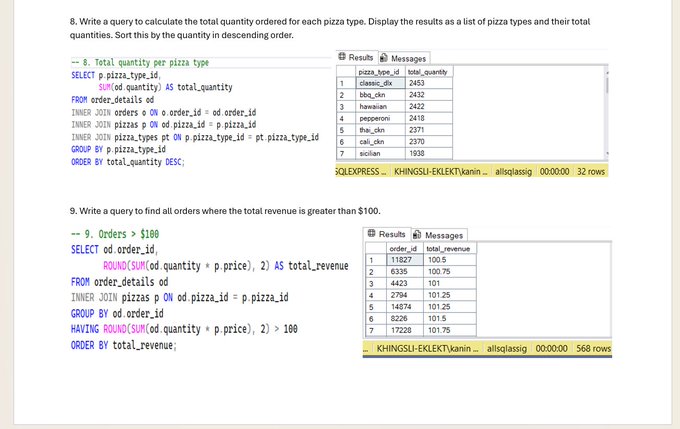 snr_mopher's tweet image. SQL assignment Week 4
@TDataImmersed
with
@DabereNnamani
and
@JudeRaji_
on
@SQLServer
Still on data transformation, we also covered advanced SQL methods, indexing, and techniques for query optimization.