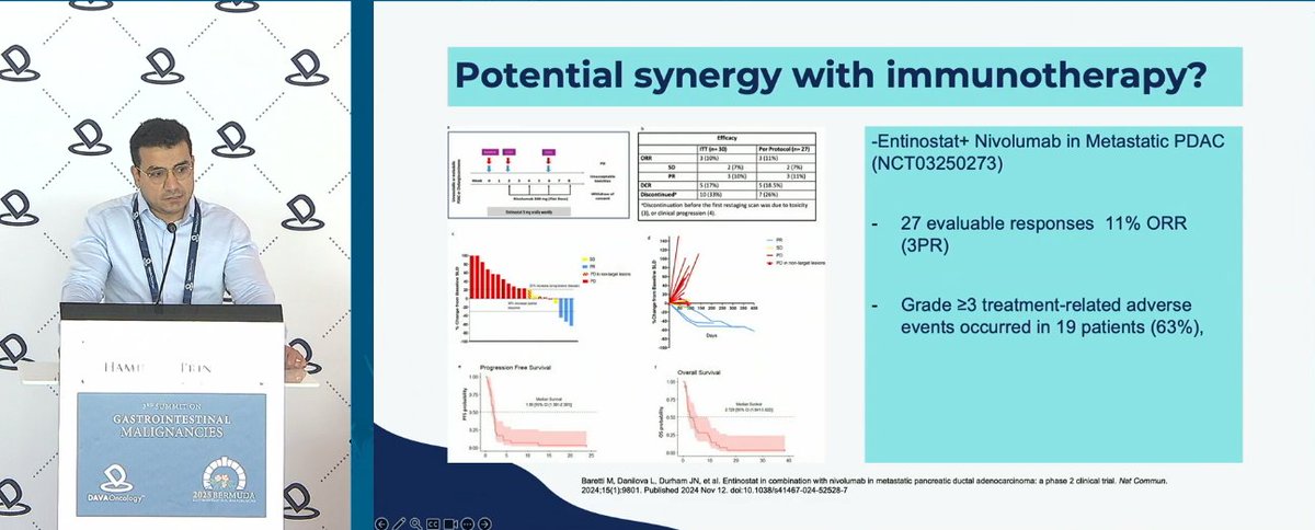 DAVAOnc's tweet image. Can HDAC inhibitors expand treatment options in PDAC? Early data: ivaltinostat + chemo (ORR 25%, mOS 11.7 mo) and entinostat + IO (ORR 11%). Discussed by @Salthecancerguy @UTSW #DAVAGI