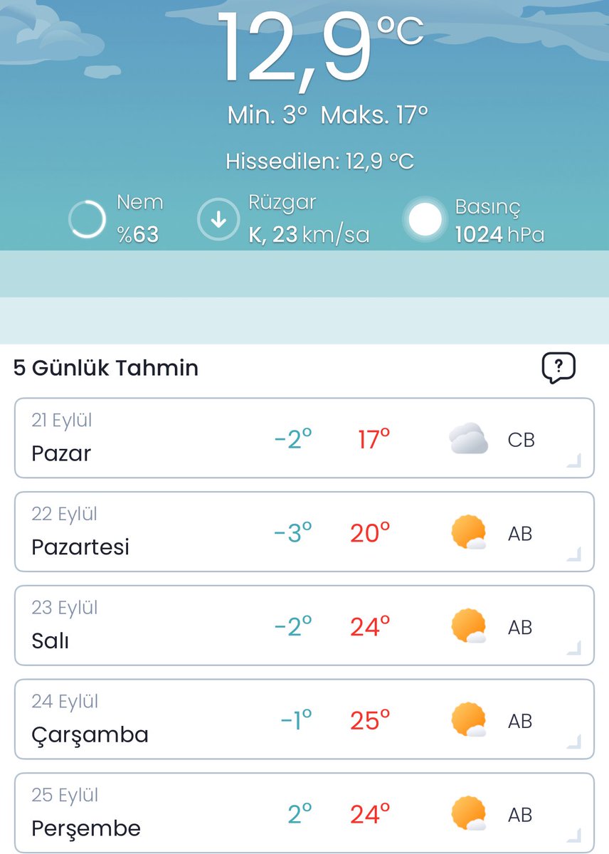 Soğuk Şarkışla geceleri 

Sadece Ağustos ayında (2-3’e kadar indi)  eksiye düşmedi yılın diğer 11 ayında da eksi değerleri gördü. 

İmranlı ilçemizdeki aynı şekilde 11 ayda da eksi değer ölçebildi . Nirvanalar