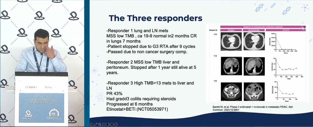 DAVAOnc's tweet image. Can HDAC inhibitors expand treatment options in PDAC? Early data: ivaltinostat + chemo (ORR 25%, mOS 11.7 mo) and entinostat + IO (ORR 11%). Discussed by @Salthecancerguy @UTSW #DAVAGI