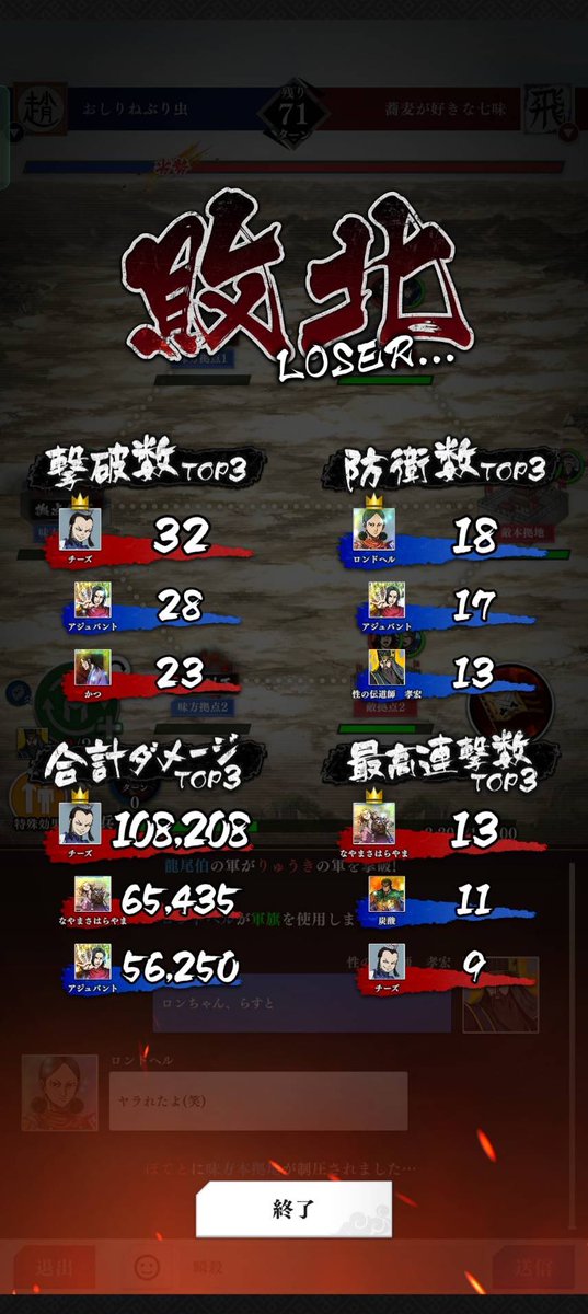本日のリザルトッッッ！！

おちちの方は今週は全勝出来て
明日はS1の昇格戦です🔥
久しぶりのS1チャレンジで滾っております🌚

対戦して頂いた同盟様ありがとうございました✨️
