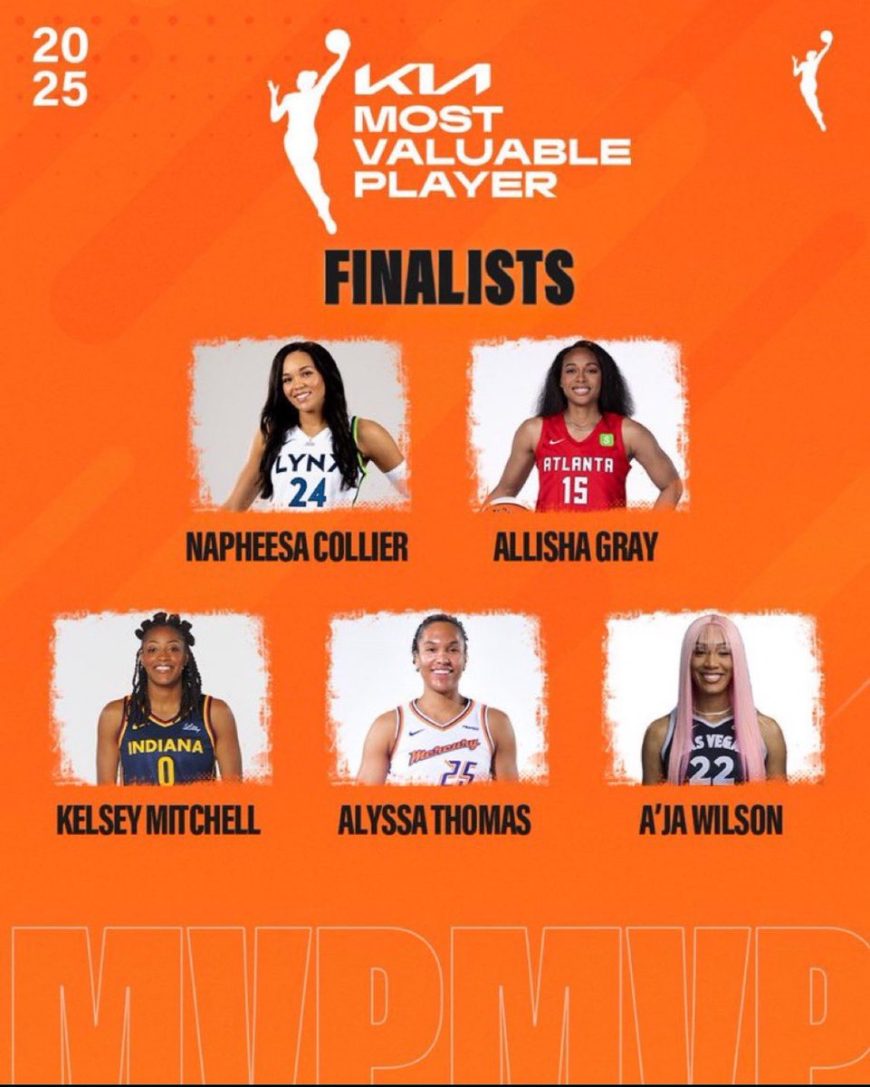 JaimeLardis's tweet photo. Don’t get me wrong, A’ja Wilson averaging 28 and 11 during a 17-game win streak is incredible, and Alyssa Thomas nearly averaging a triple-double is just as impressive.

But what Kelsey Mitchell has done this season, carrying an injury-riddled team, still performing at a high level, clinching a playoff spot, and pushing them to the semifinals. That’s peak value. 

Respectfully, A’ja and AT are doing exactly what they’ve consistently done.