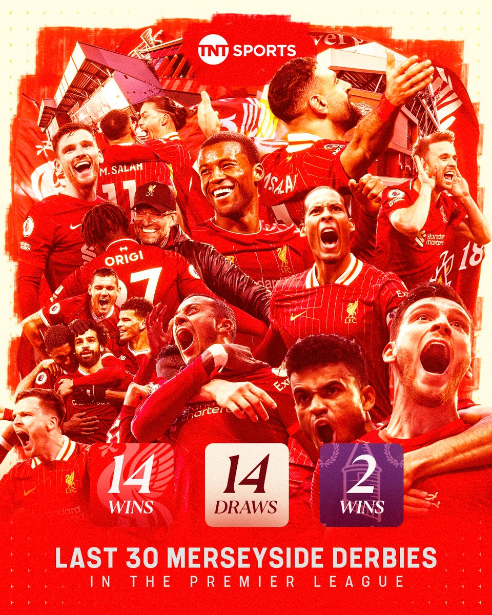 Liverpool have now lost just 2 of the last 30 Merseyside derbies 😳