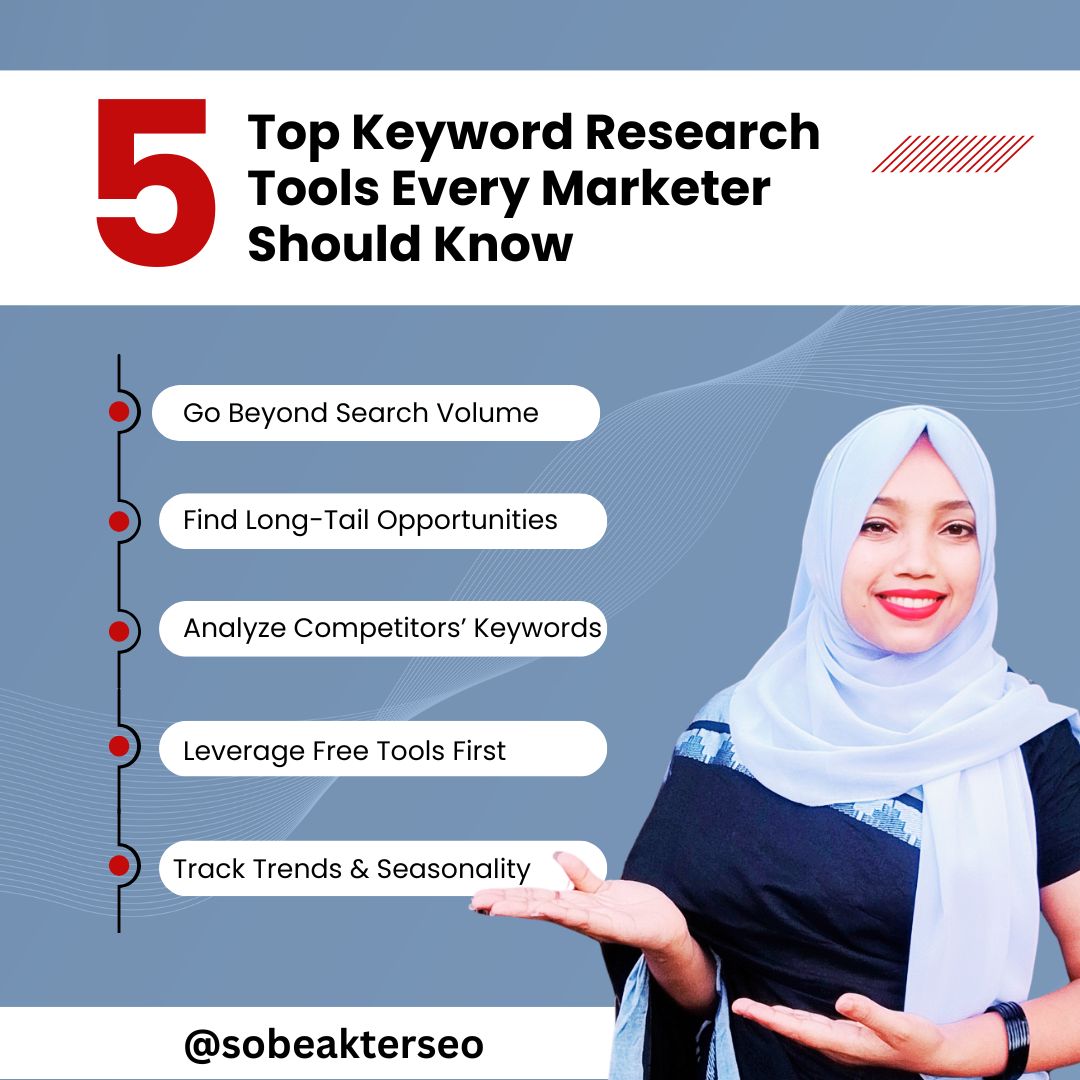 sobeakterdm's tweet image. Top keyword research tools every marketer needs! 🚀💡 #SEO #MarketingTools #KeywordResearch #DigitalMarketing #SEOTips
View My Service:
fiverr.com/sobeakterseo