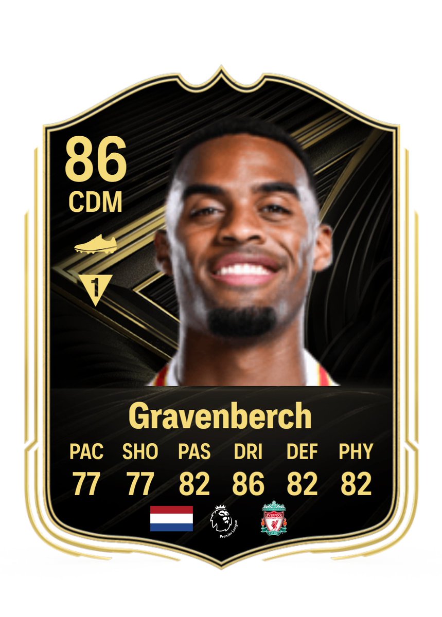 TOTW2 Prediction!!

Goal + Assist!

#totw2 #FC26
