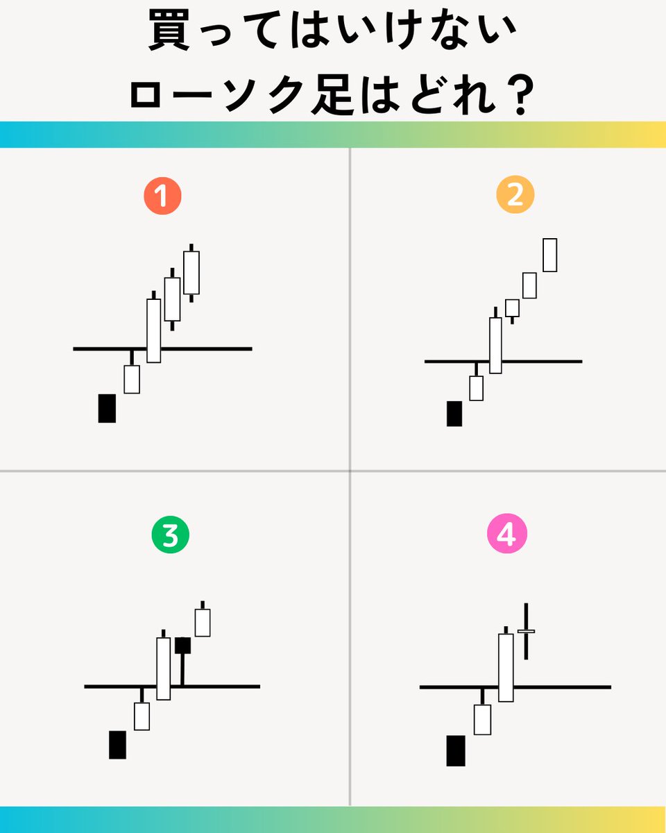 Maki@テクニカル先生 tweet media
