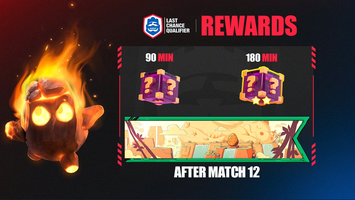 RevolAimar tweet media