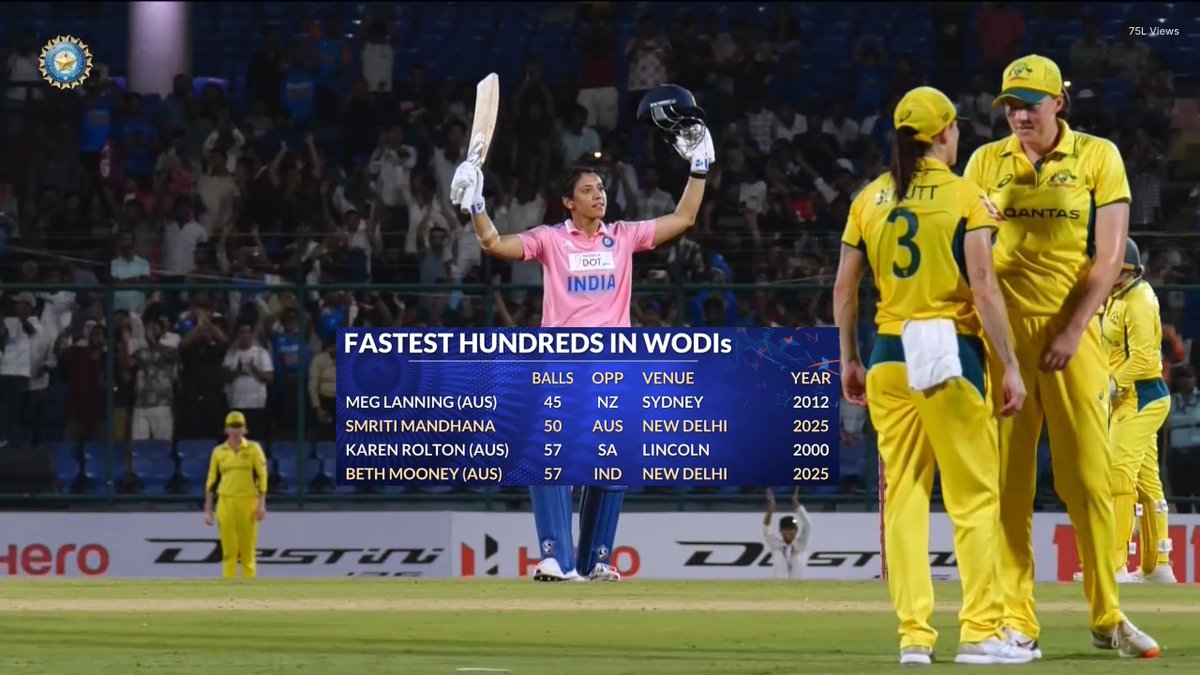 AB Cricinfo (@abcricinfo16) on Twitter photo 