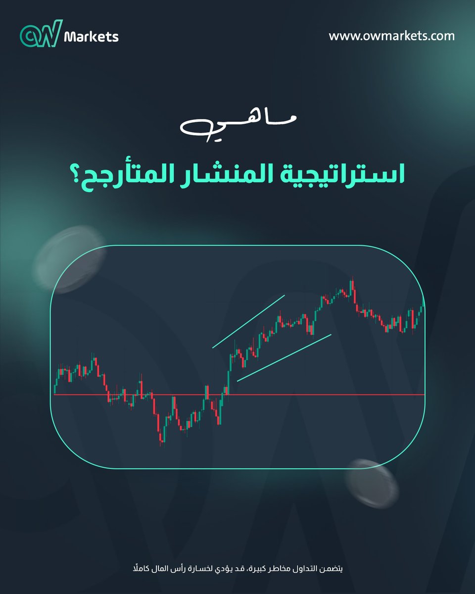 OWMarketsAr's tweet photo. في عالم التداول، هناك لحظات يتحرك فيها السوق بشكل مفاجئ ذهابًا وإيابًا…

يطلق مصطلح المنشار المتأرجح على الحالة التي يتحرك فيها السوق صعودًا ثم يهبط بسرعة، كأنك في مواجهة حركة منشار حاد.
البعض يراه خطرًا لا يمكن السيطرة عليه، بينما يراه المحترفون مجالًا لتحقيق مكاسب متتابعة إذا تم ضبط:
- نقاط الدخول والخروج بدقة 
- أوامر وقف الخسارة بحكمة 

مع الاستراتيجية الصحيحة، قد تكون سرك لاقتناص فرص سريعة في الأسواق.

#تداول #الفوركس #OWMarkets