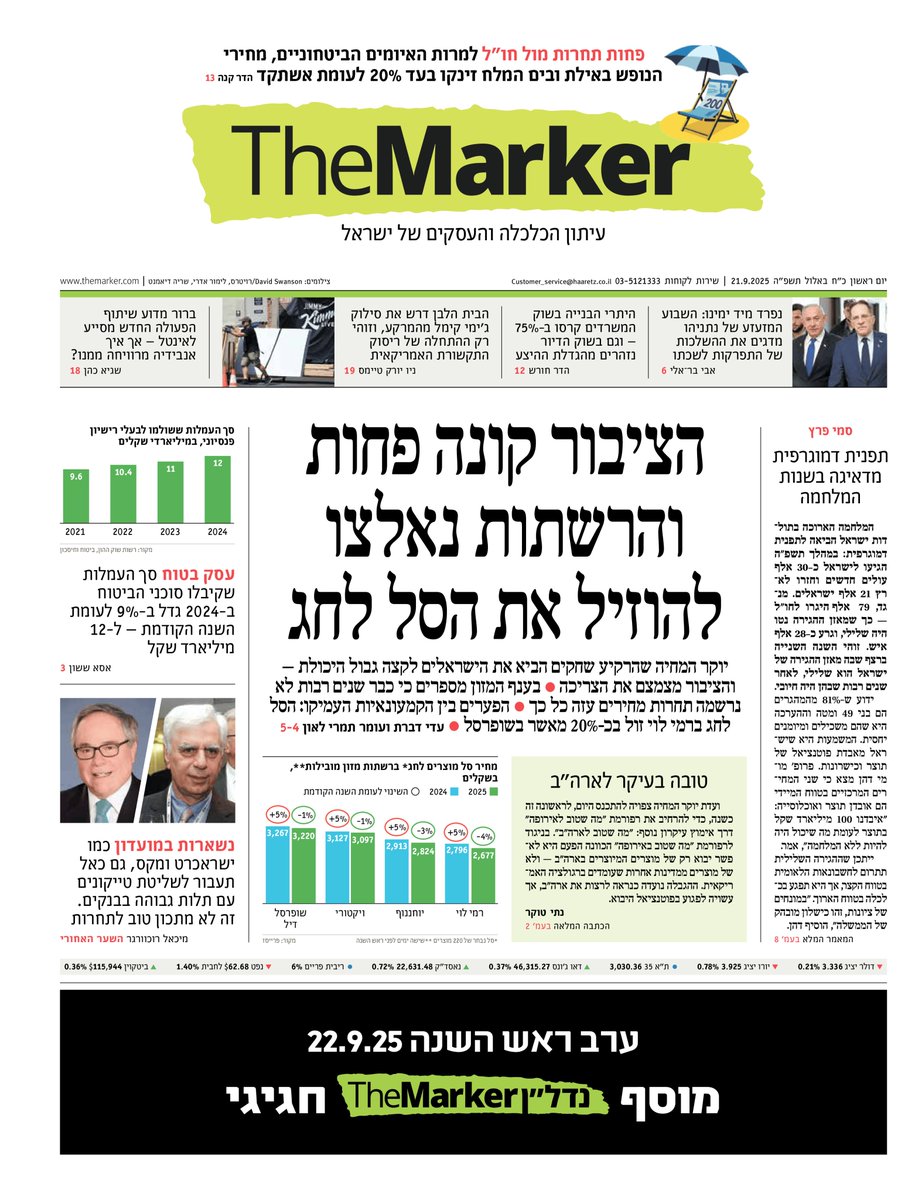 כותרות הכלכלה והעסקים של ישראל