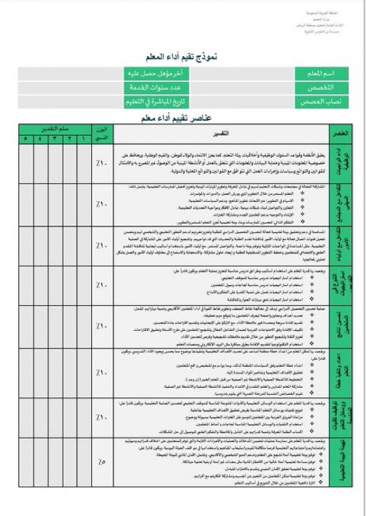 عبدالله محمد الجدعاني tweet media