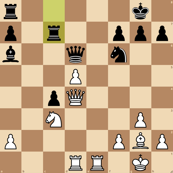 IMIljaSirosh's tweet photo. ♟️DAILY CHESS PUZZLE♟️
Test your strategical skills.
The following position is from Sargissian-Muradli (Grand Swiss 2025).
❓What would you play with White here?🤔
Drop your answers in the comments!👇
#chess #chesspunks #Day263