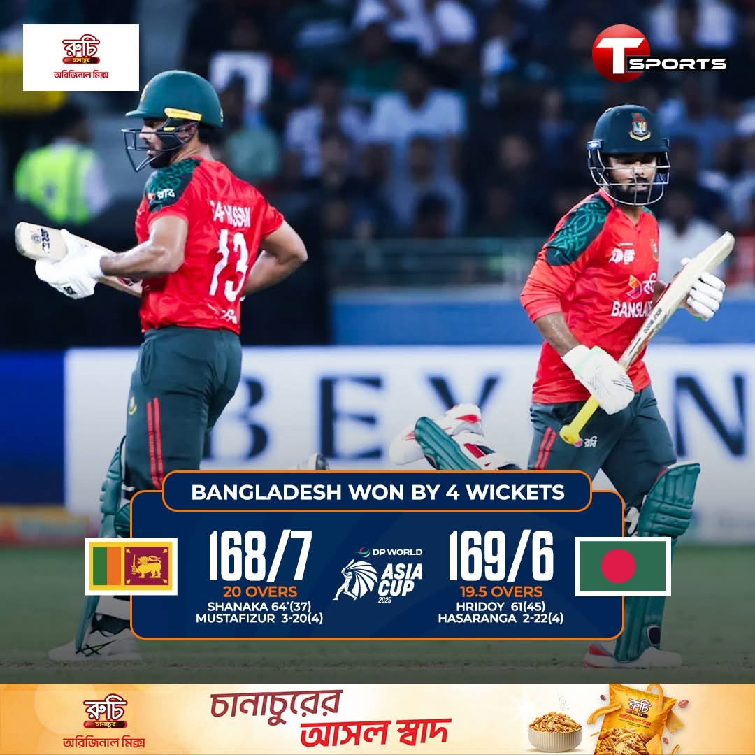 MAS123ss's tweet photo. Win against Sri Lanka in the first match in the final 4! Very proud 🇧🇩❤️🐅

#t20cricket #tigers #fblifestyle #JB6 https://t.co/ZRYcjSccsj
