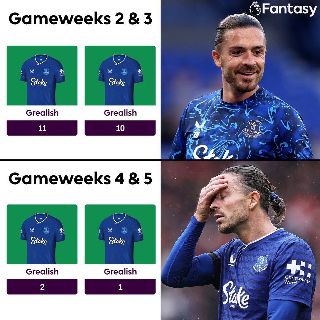 Fantasy Premier League tweet media