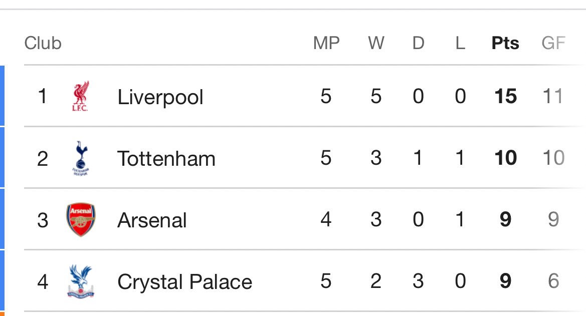 Geo 🦅 tweet media