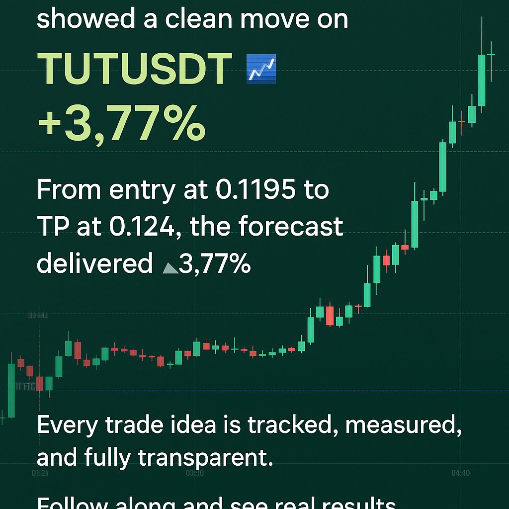 ForecastTracker's tweet photo. ✨ Forecast Highlight

One of today’s signals showed a clean move on TUTUSDT 📊
From entry at 0.1195 to TP at 0.124, the forecast delivered +3.77% 📈
Every trade idea is tracked, measured, and fully transparent.
Follow along and see real results, day after day.

#ForecastTracker #CryptoSignals