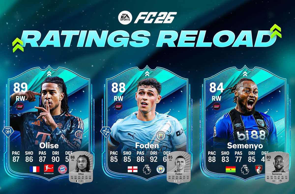 FC27News_'s tweet photo. 🚨 Ratings Reload is coming in FC 26 

• ✅ Upgrades to fairer ratings 
• ✅ Based on community feedback 

There will be multiple teams 🔥 https://t.co/cLciORaeTa
