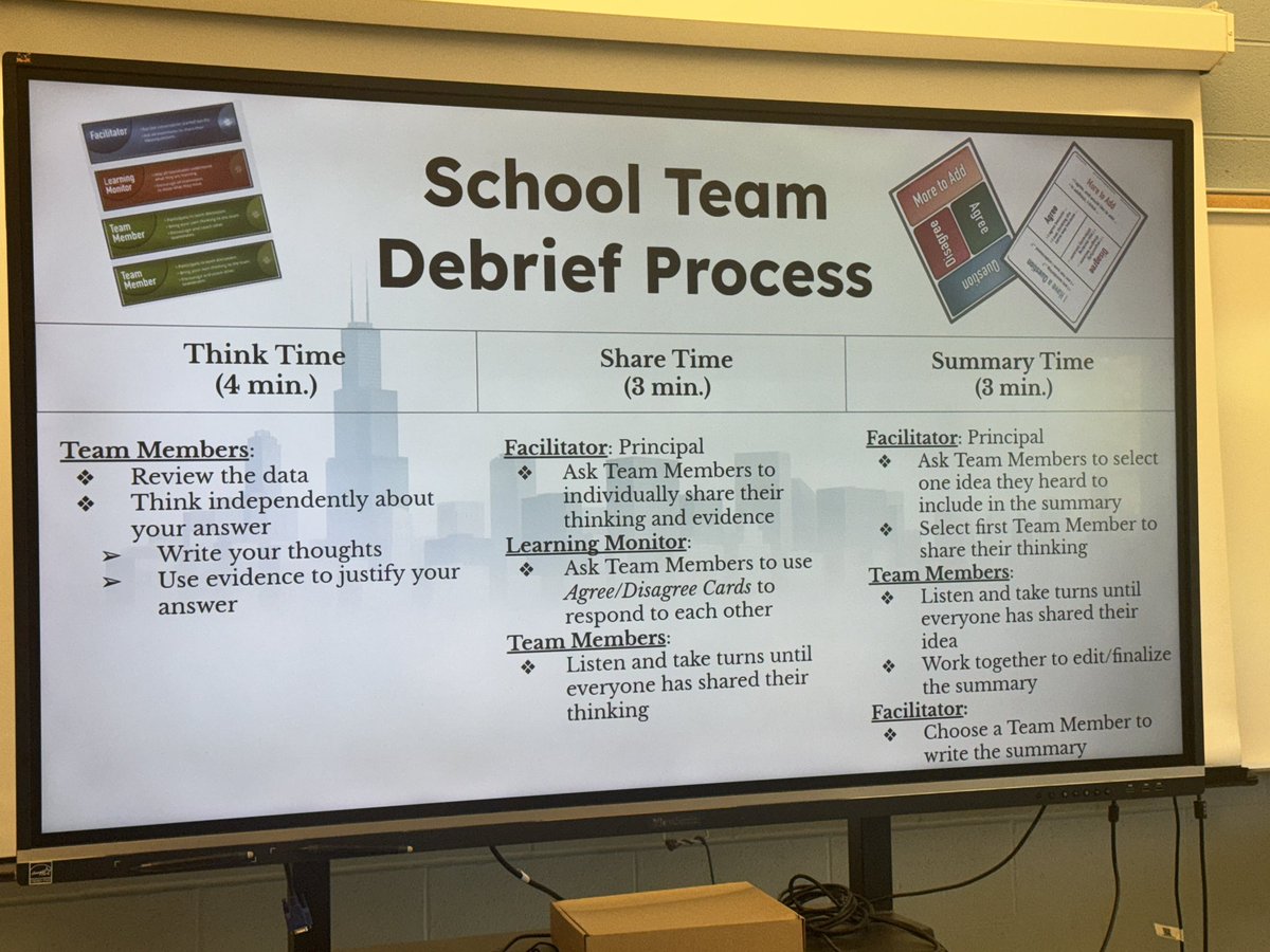 Network10CPS's tweet image. Bldg school teams &amp;amp; continuous improvement cycles using collaborative learning strategies during instructional walks.  Reflecting individually B4 synthesizing together to reach group consensus, highlighting the power of independent thinking, discussion, &amp;amp; teamwork.@ChiPubSchools