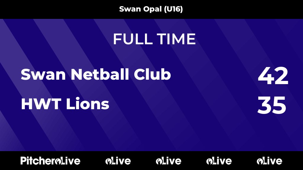 FULL TIME: Swan Netball Club 42 - 35 HWT Lions
#SWAHWT #Pitchero
swannetballclub.co.uk/teams/291265/m…