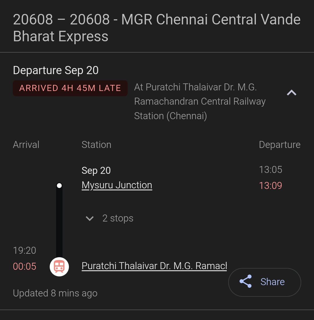 hariharan7's tweet photo. @GMSRailway Actually 4h 45 mins https://t.co/aRZAmYsfv4