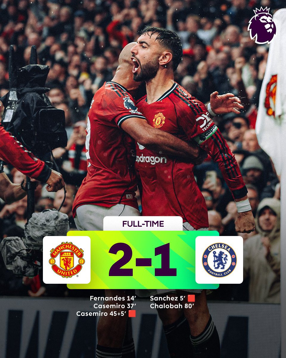 🚨| Man United 2 — 1 Chelsea

• Bruno Fernandes ⚽
• Casemiro ⚽
• Dorgu 🅰️
• Maguire 🅰️

• Chalobah ⚽
• James 🅰️

— Bonus
• Bruno 3️⃣
• Maguire 2️⃣
• Mazraoui 1️⃣

— DEFCON 2 Points
• Caicedo, James

#FPL | #FPLCommunity | #MUNCHE