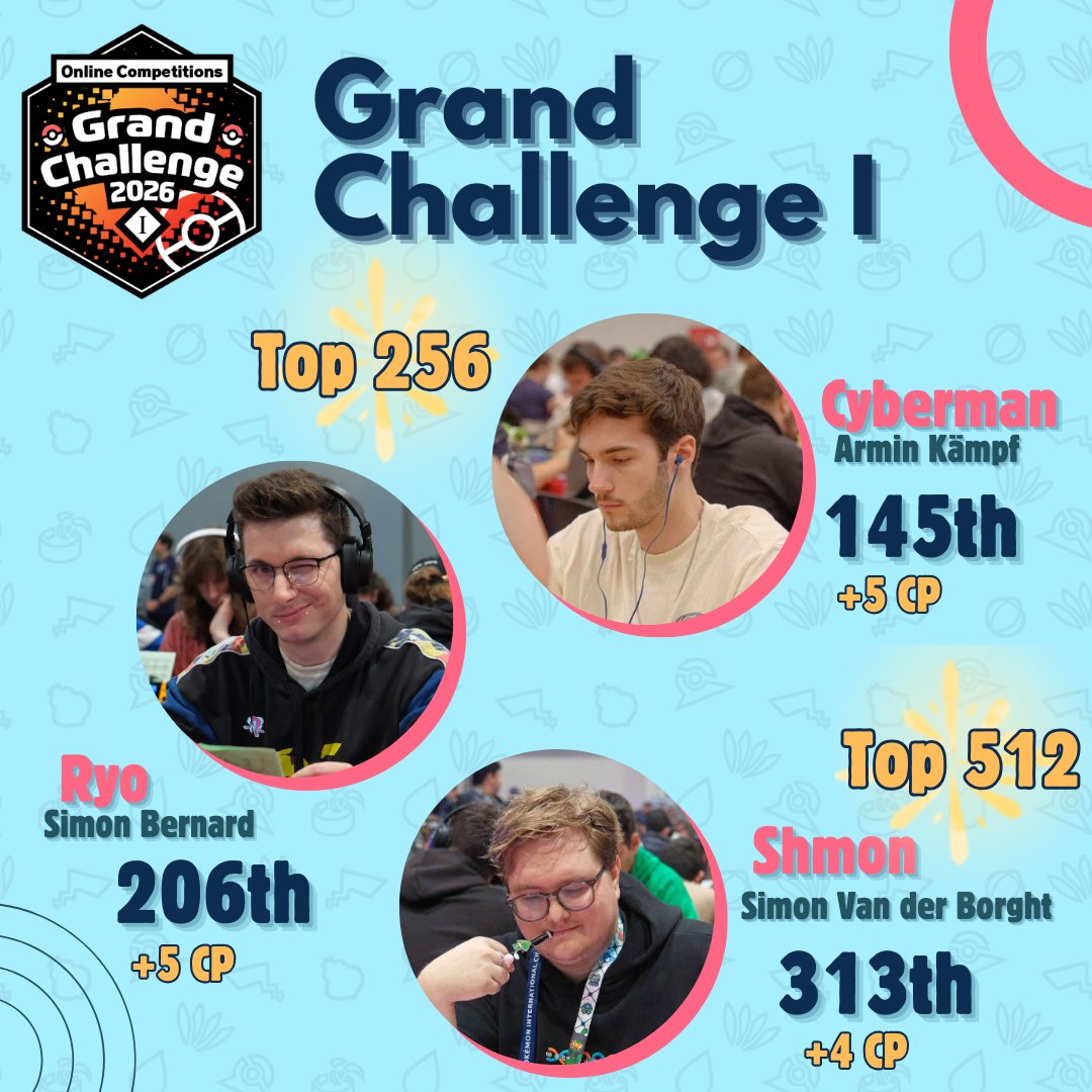 The points payout may be small, but it's still go big or go home in the Grand Challenge if you're going for worlds. Our players managed to snatch some good points this time, letting them go for more risk in future GCs! 🌊🌎🪙
