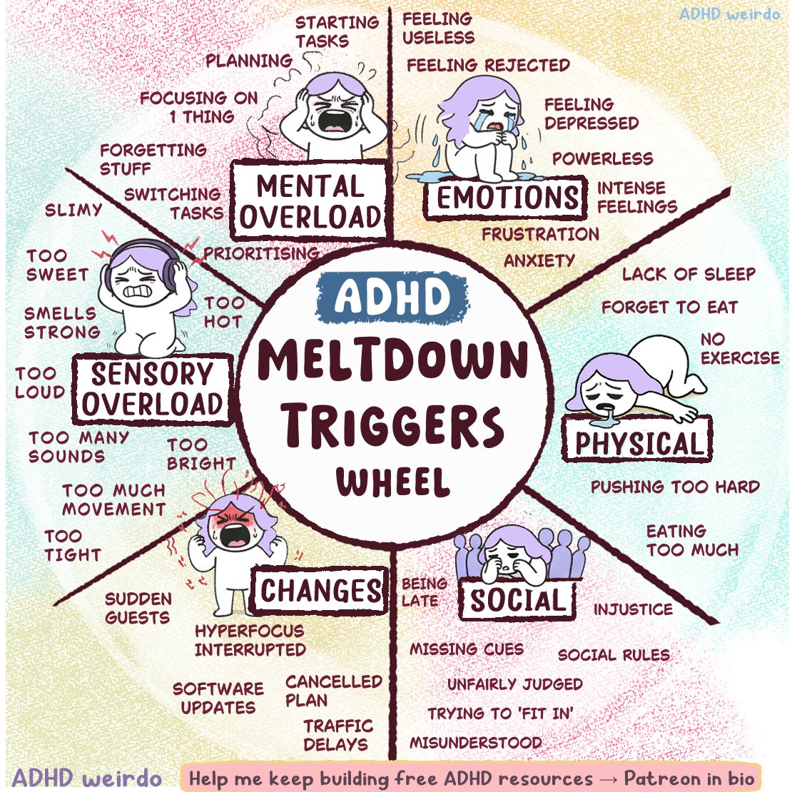 ADHD meltdowns don’t come out of nowhere...

They’re built on unseen triggers.

Pinpoint the pattern, and you can stay grounded.