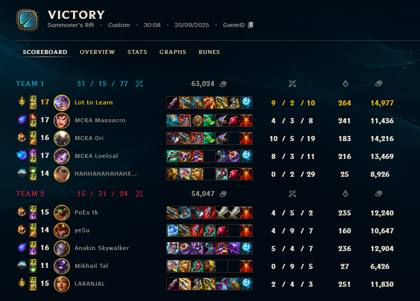 Yolo_lol tweet media